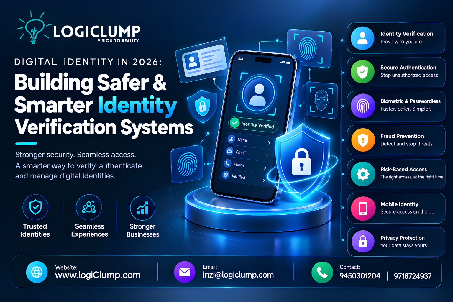 Digital Identity in 2026: Building Safer & Smarter Identity Verification Systems