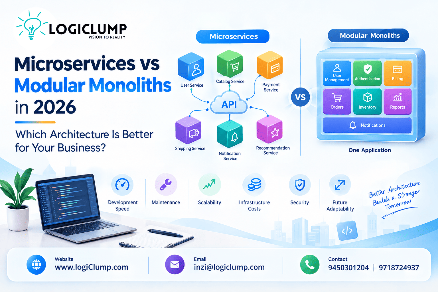 Microservices vs Modular Monoliths in 2026: Choosing the Right Architecture for Your Business