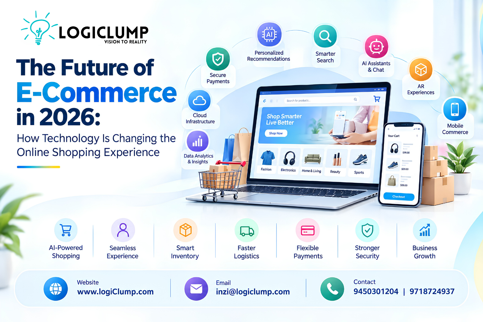 The Future of E-Commerce in 2026
