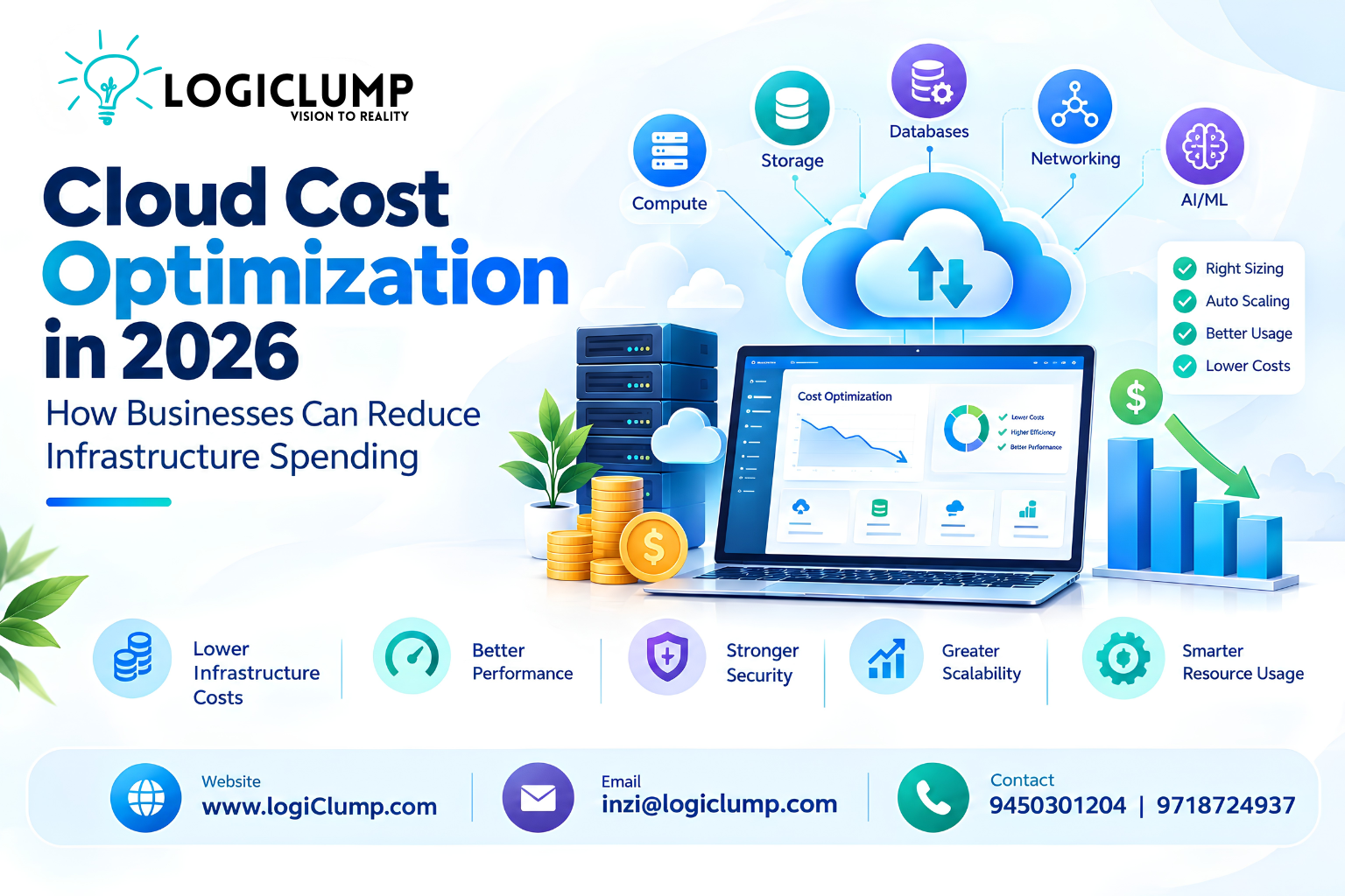 Cloud Cost Optimization in 2026