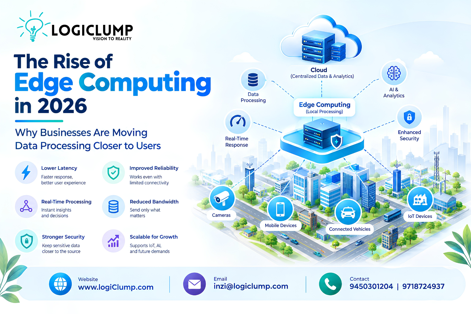The Rise of Edge Computing in 2026
