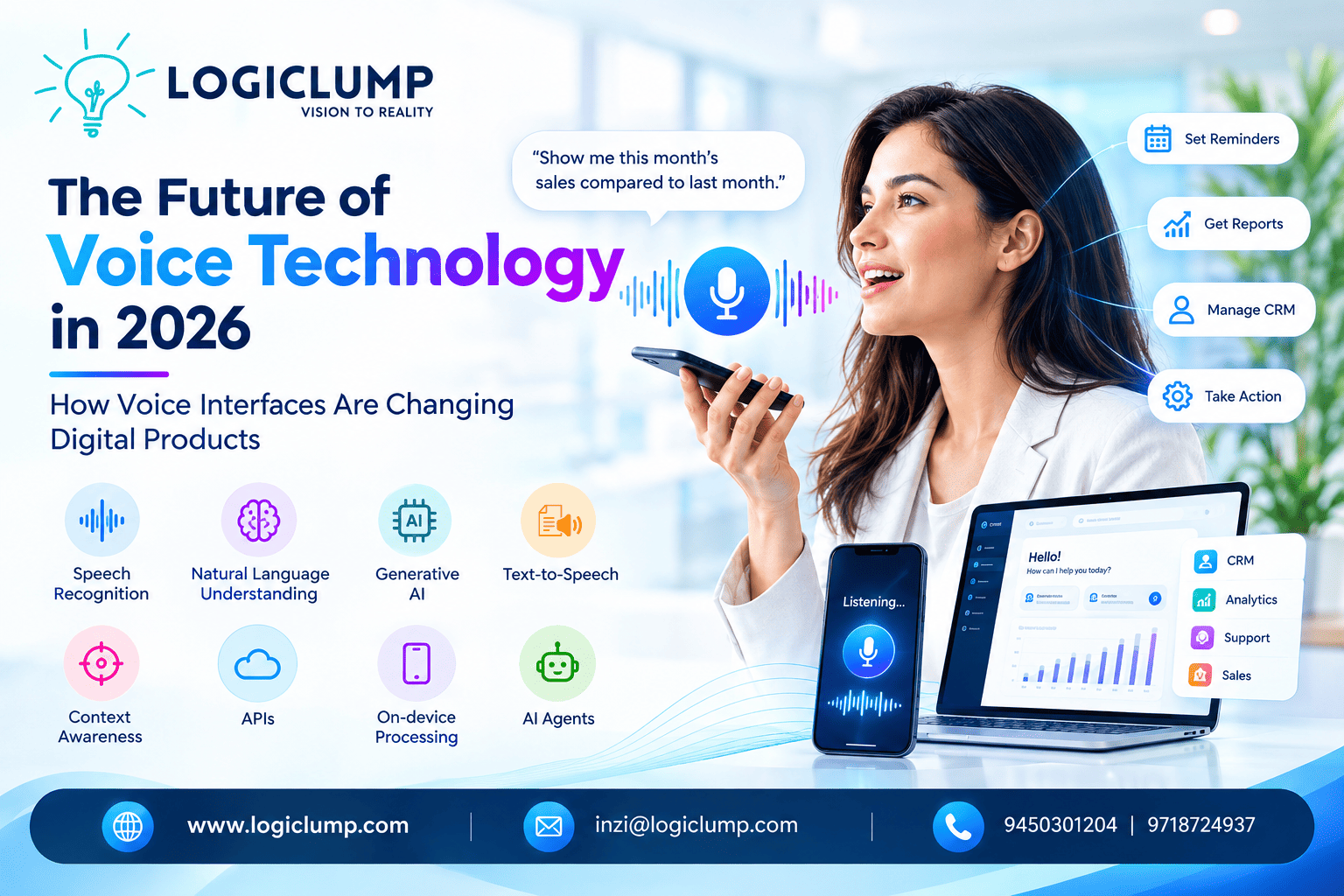 The Future of Voice Technology in 2026