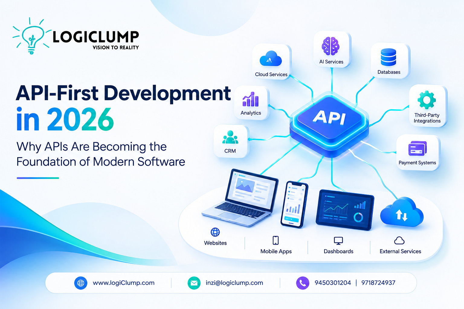 API-First Development in 2026