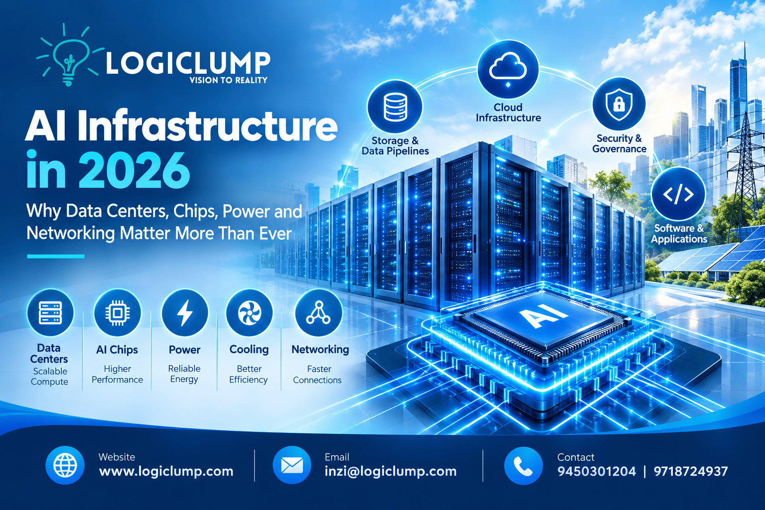 AI Infrastructure in 2026: Why Data Centers, Chips, Power & Networking Matter
