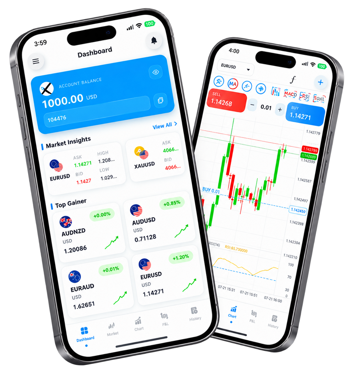 Forex Trading Terminal