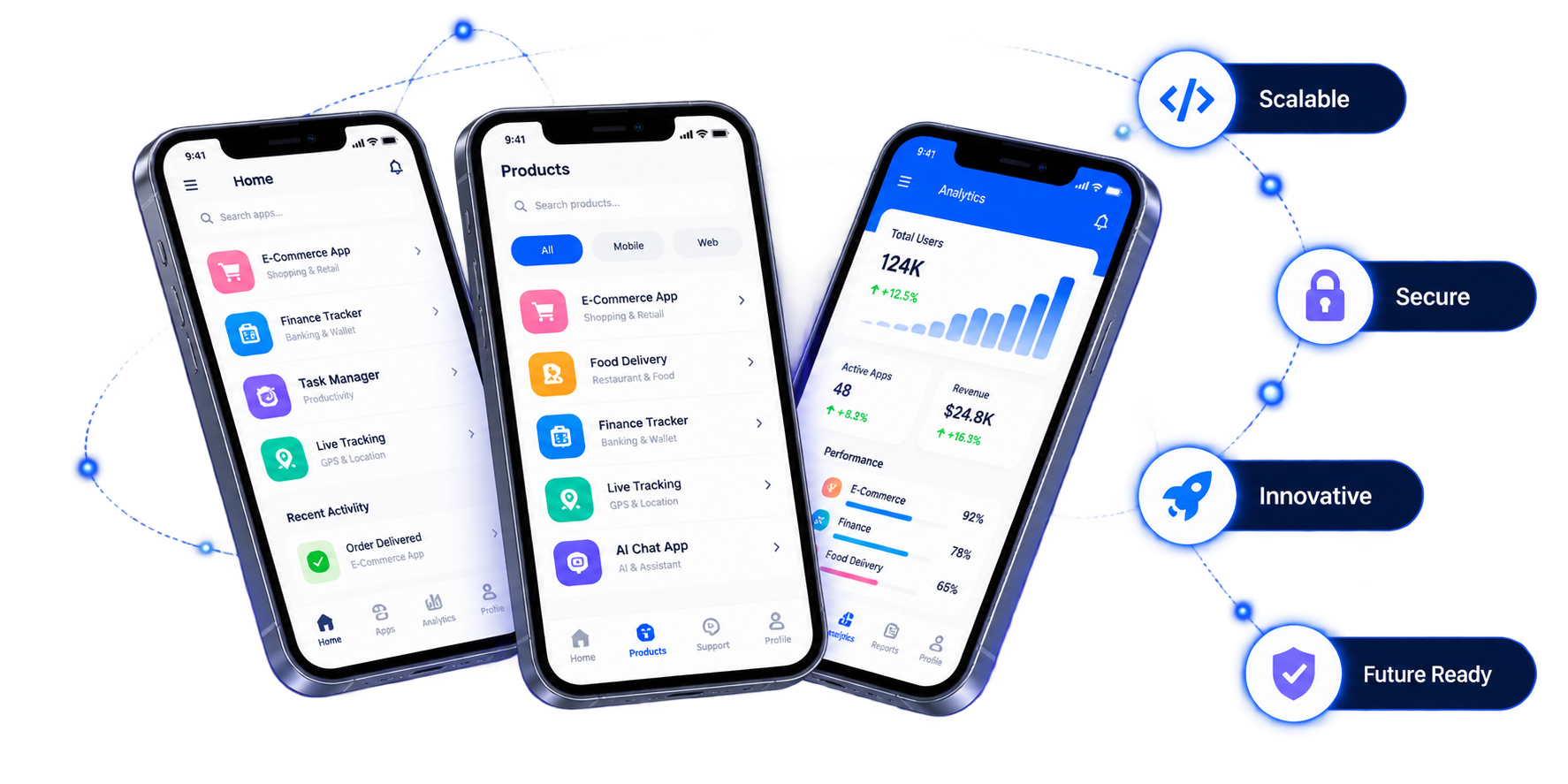 LogiClump digital products
