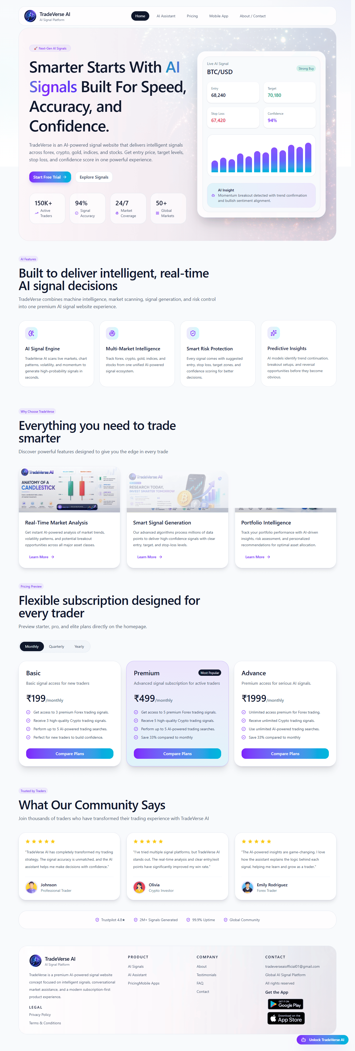 Trade Mind